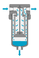 Coalescing Filtration, Natural Gas Coalescers, Filter Coalescers